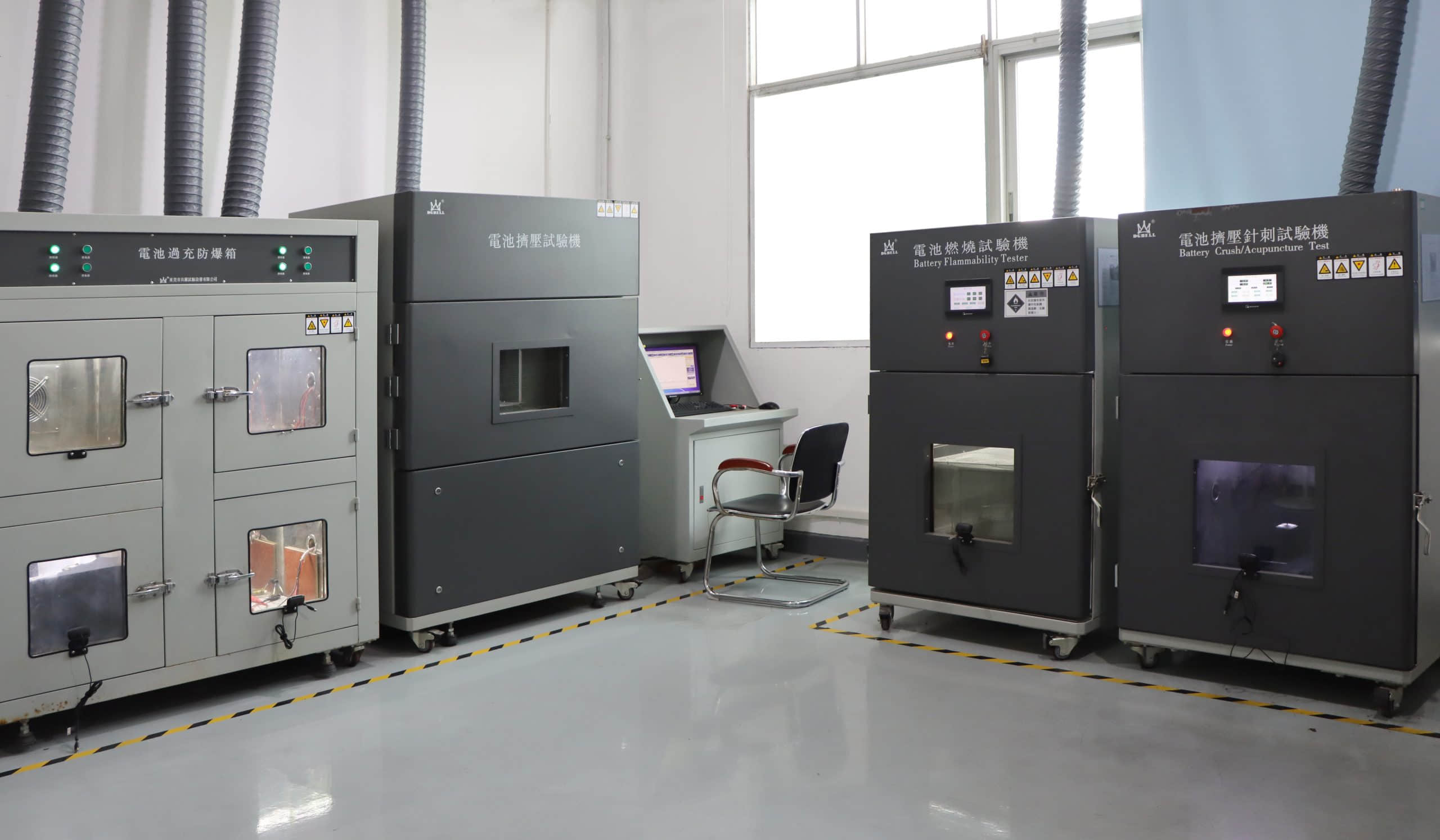 large power in house lab