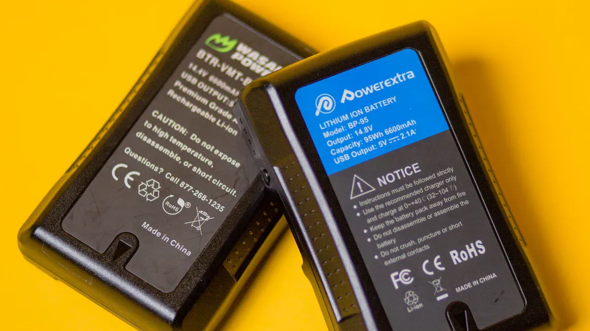 Part 1: Overview of Lithium Battery Types